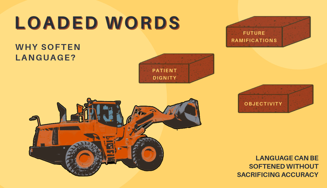 Loaded Words – Misha Psych Writing